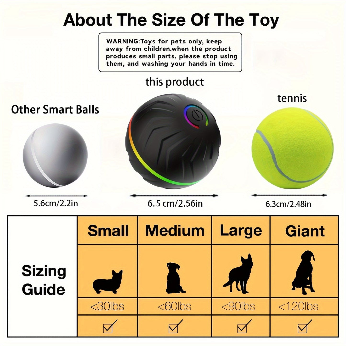 Interactive Bouncing Smart Ball Dog Toy USB Charging  | Product Universal