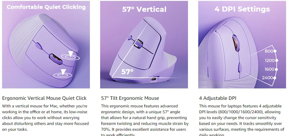 Seenda Vertical Wireless Mouse  Ergonomic Design  | Product Universal