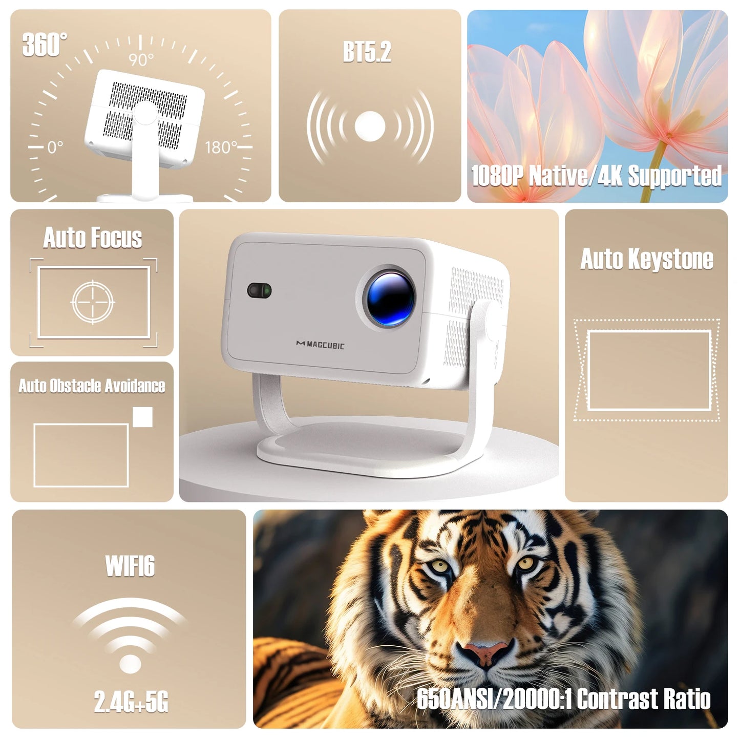 MAGCUBIC Native 1080P Projector 4K Outdoor Cinema  | Product Universal